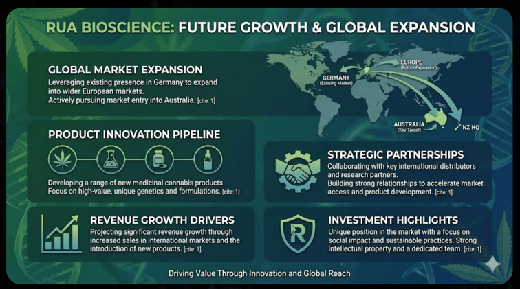 ⚙️ How To Make Customers Love Paying You