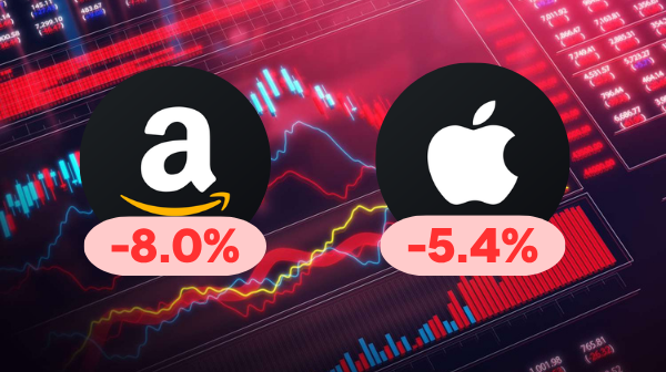 😰 Amazon Crashes -8% As AWS Loses Ground