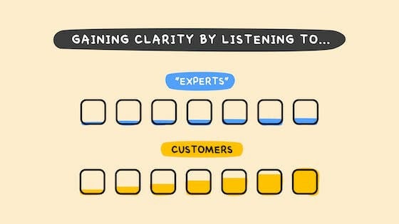 Should we listen to marketing experts? Yes, but here's how...