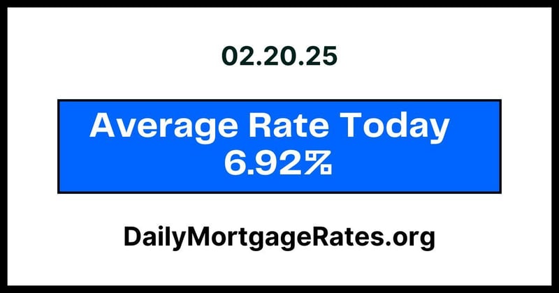 Daily Mortgage Rates For Thursday, February 20th, 2025
