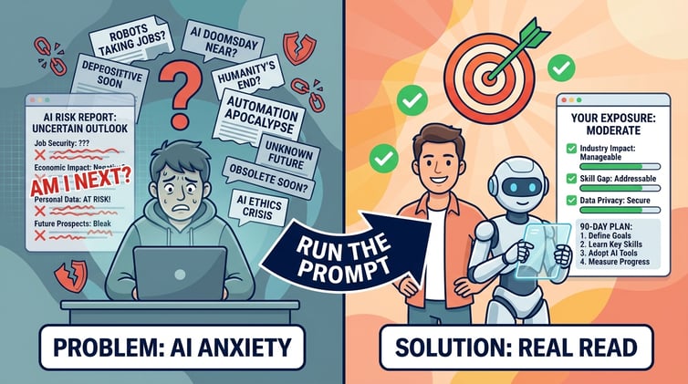 53% use AI daily. Most still feel uneasy.