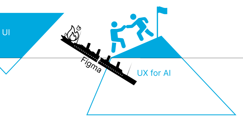How to Be an Indispensable UX for AI Designer