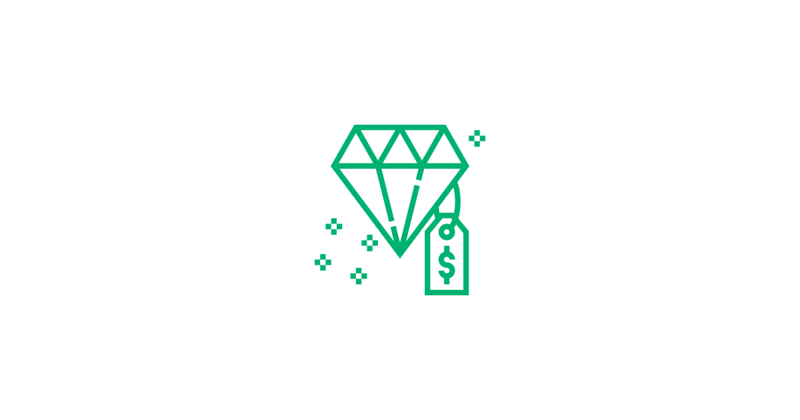 Luxury Item Spend Data