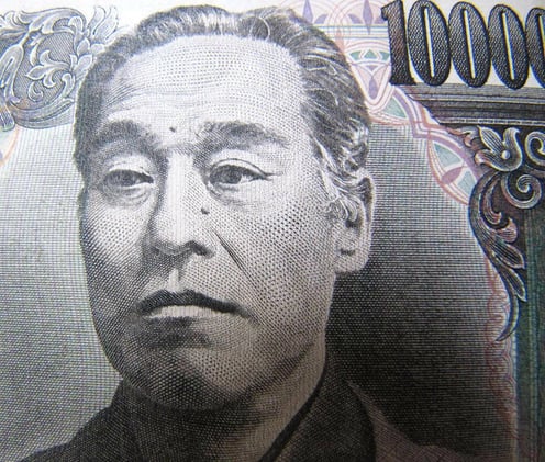 “USD/JPY Bearish Triangle Looms: Credit Suisse Sees Q2 Downtrend Amid ‘Risk-Off’ Sentiment”
