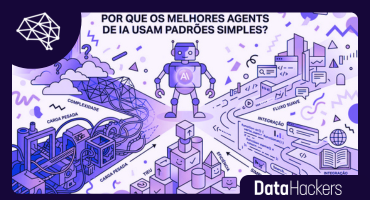 Por que os melhores agentes de IA usam padrões simples? Lições da Anthropic