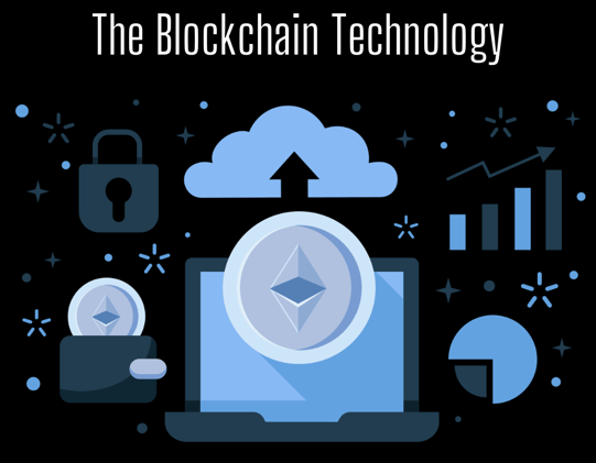 Introduction To The Blockchain