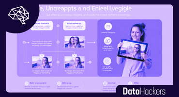 Como utilizar o AI Ease para dar uncrop e ampliar suas imagens
