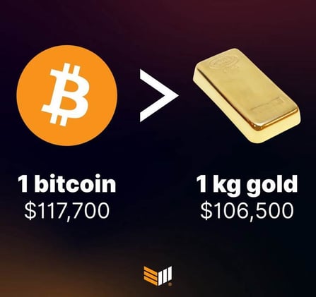 Trump impone su visión arancelaria al mundo tras la capitulación de Europa