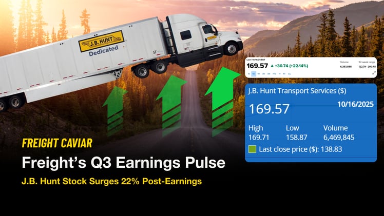 🎣 J.B. Hunt Up 22%