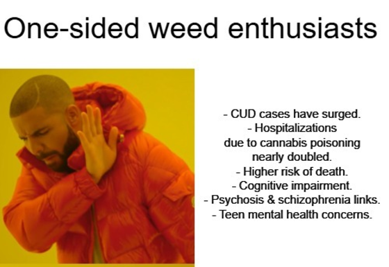 🌿 Worrying cannabis addiction research  