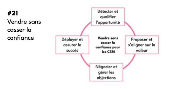 CS Booster #21 - 18 Novembre 2025