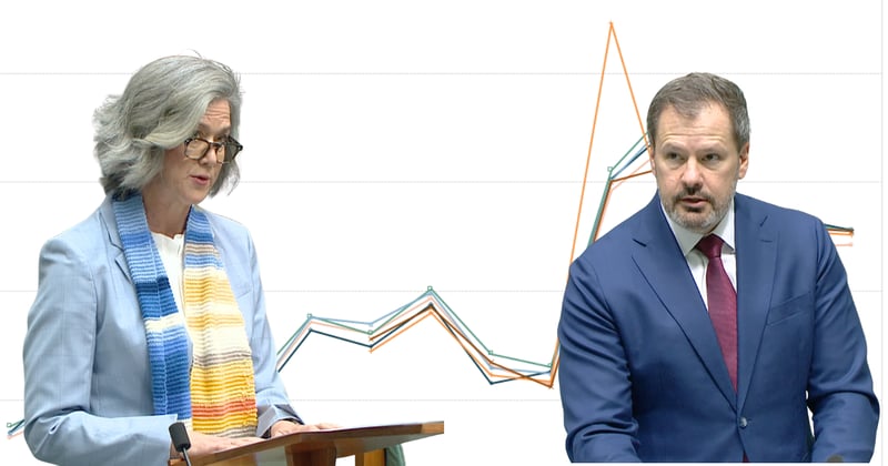 Nicolette Boele and Ed Husic would like gas companies to stop ripping us off