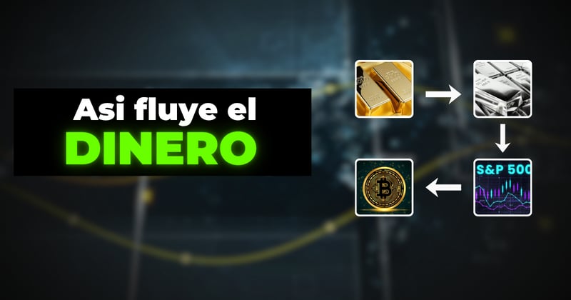 Porque comprar Oro puede no ser una buena idea!