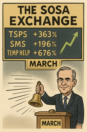 Standing Offers Exposed: Where $680M in Government IT Spending Actually Flows