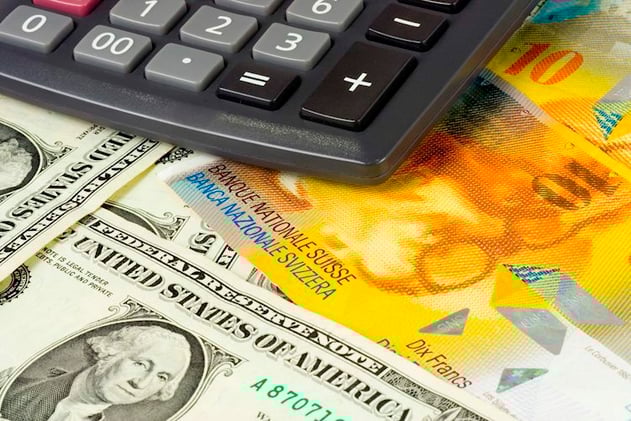 USD/CHF Price Analysis: Battles at the 100-DMA around 0.9380s