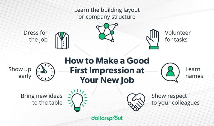 How to Make a Good Impression on Your First Day at a New Job