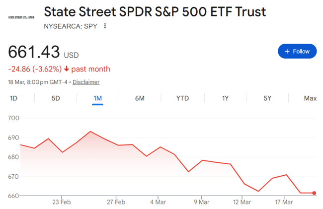 did you bookmark this?