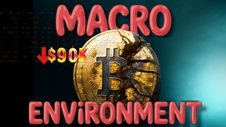 What the Macro Environment Is Quietly Setting Up Next