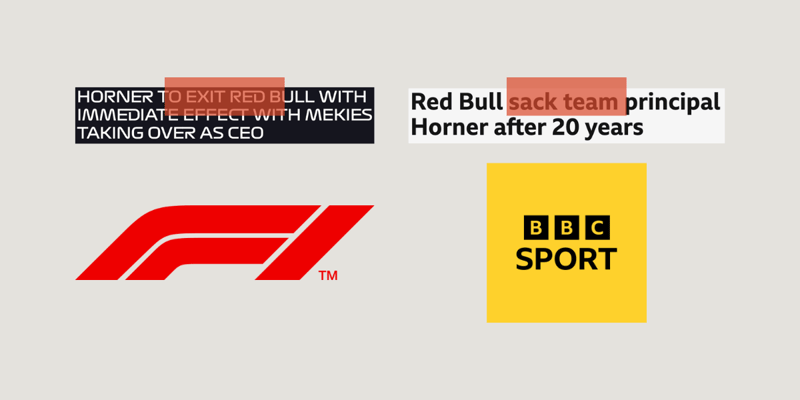 ๐๏ธ F1: Red Bull Racing fires Christian Horner