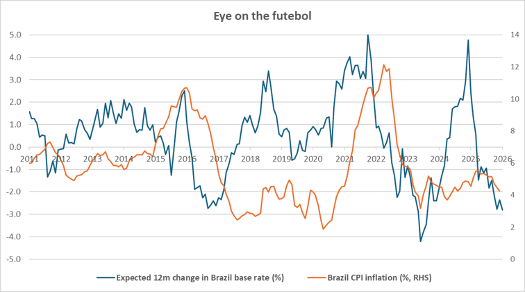 One week / one topic: Carnival