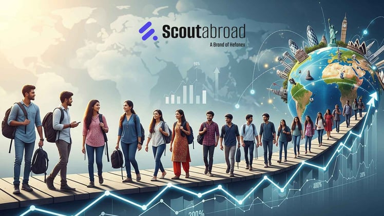 Indian Students Abroad: Career Growth and Global Economic Impact