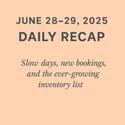 June 28–29, 2025 - Daily Recap