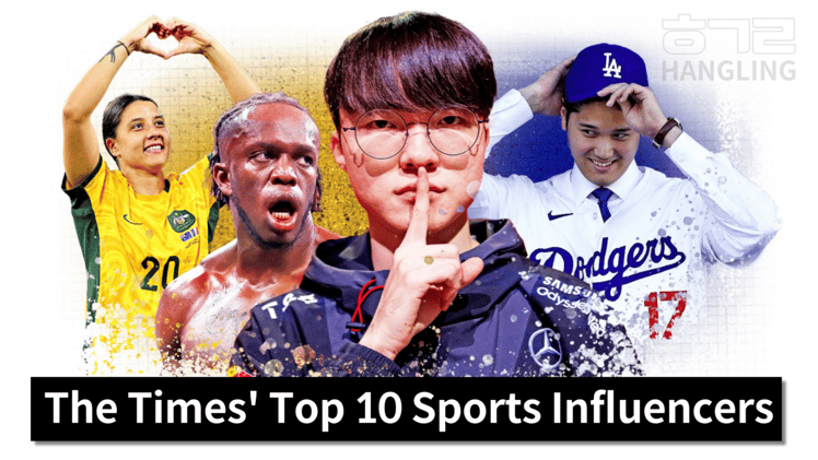 Faker, ranked 10th in the world for sports influence