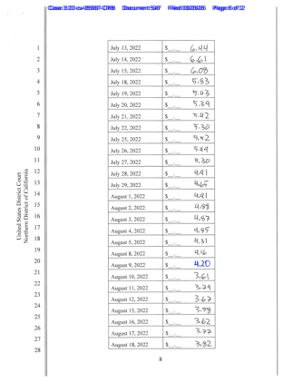 Does Musk Jury's "420" Joke in Twitter Class Action Warrant a New Trial?