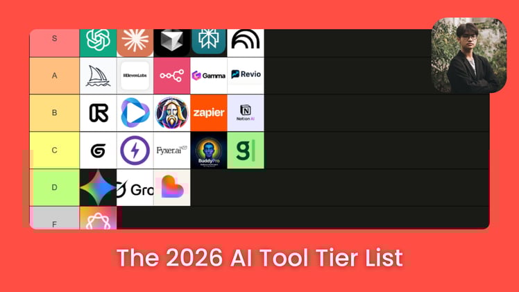 🗑️ 95% Tools Are Trash? I Ranked 24 Best AIs to Get Final Money-Making AI Stack!