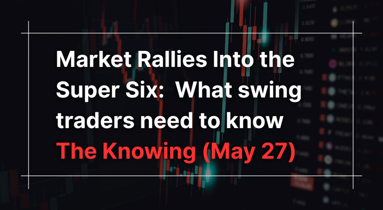 The Knowing – Daily Market Recap + Tomorrow’s Edge