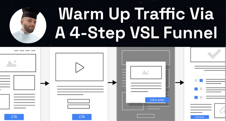 How To Cook Up A Good B2B Funnel