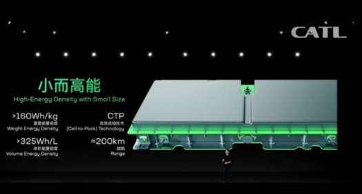 CATL to Set up Battery π Swapping Business Outside China π¨π³
