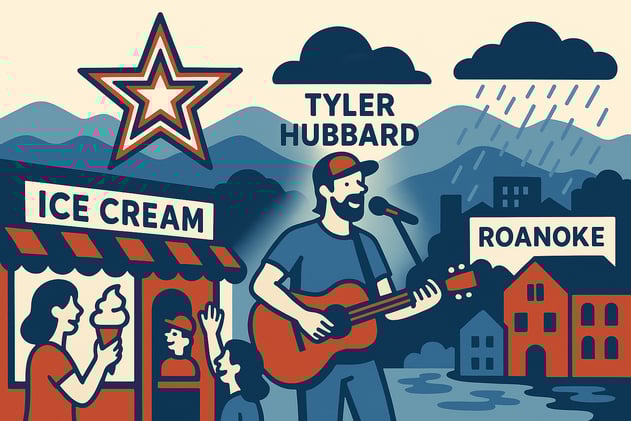 ☆ What Is Your Favorite Ice Cream Spot?