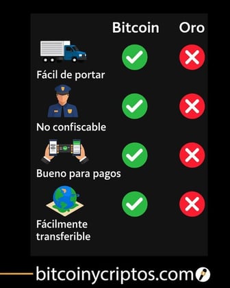 La bolsa se la juega su racha hoy con el BCE y el IPC de EEUU. Bitcoin remontando lentamente