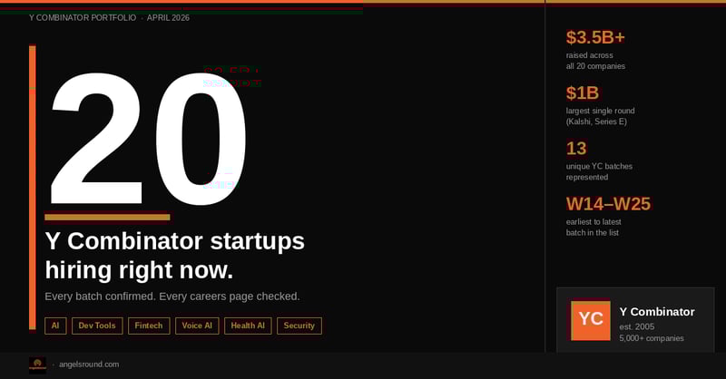 20 Y Combinator startups hiring right now