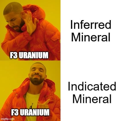 ⚛️’Tis the Season for Nuclear Fuel