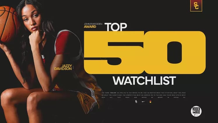 The Three Torches 11/20: Davidson on John R. Wooden Watchlist