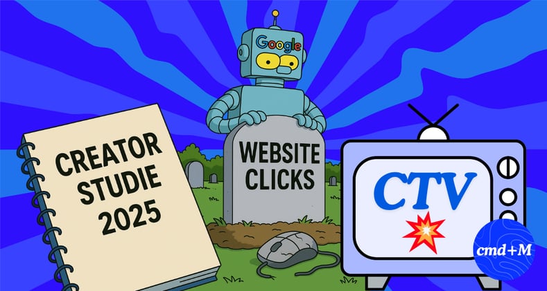 😵 Google halbiert deine Klicks, 📈 DE-Creator verdienen am meisten, 📺Connected-TV boomt