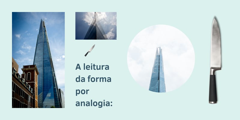 O Medo Primitivo das Quinas