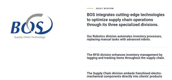 Better Online Solutions 