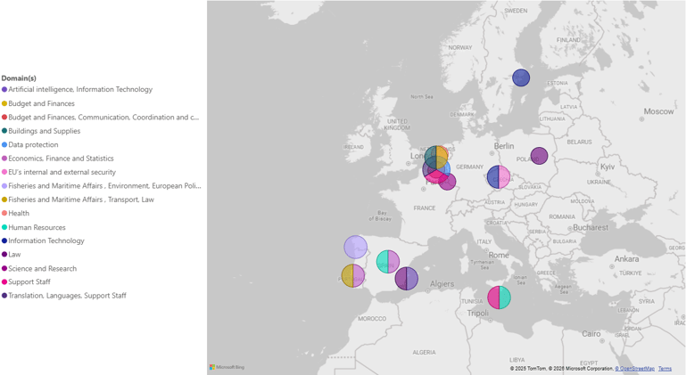 Your nextEUjob weekly newsletter