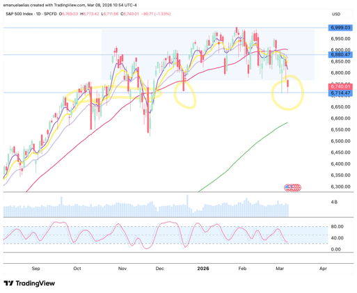 What Actually Helps My Trading (and What Doesn’t)