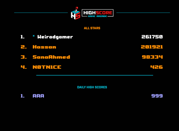 Win Today's Prize While The High Scorers are Locked Away