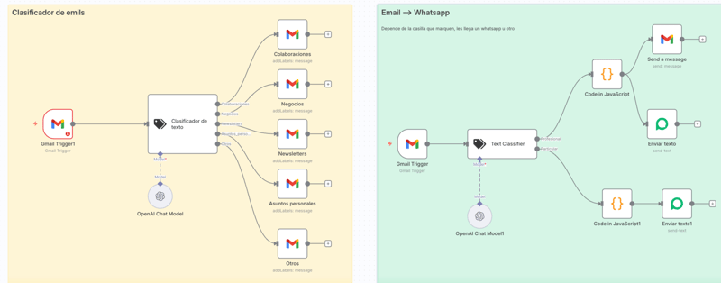 ESPECIAL 3k: Clasificador de correos + filtrado de leads (form)