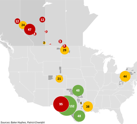 Canada and United States Rig Activity, 12/28/25