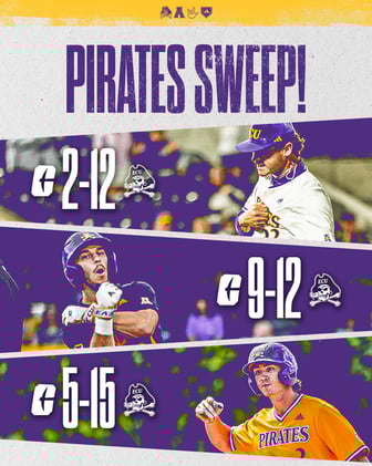 Pirate Brew 4/6: Baseball Sweeps Charlotte Series