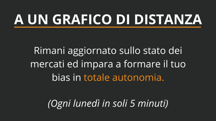 A Un Grafico Di Distanza