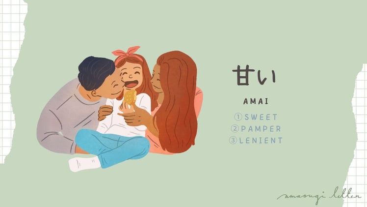 何の言葉03  甘い(amai)