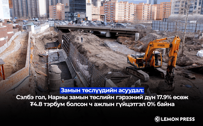 😴 Унтаж буй ₮16.3 тэрбум