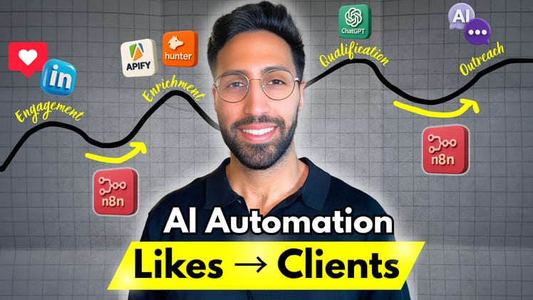 n8n + LinkedIn = your most powerful growth hack yet